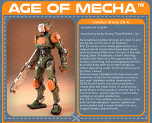 Load image into Gallery viewer, Age Of Mecha™ Combat Drone ZX-C (action figure kit print file)